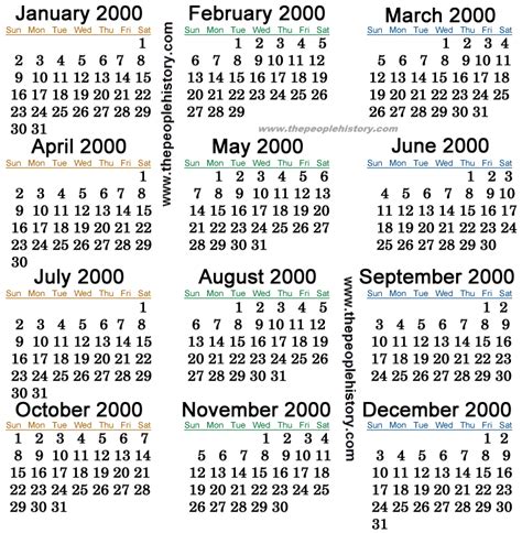 Year 2000 Calendar